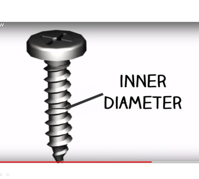 Bone Screws in Orthopaedic Surgery —