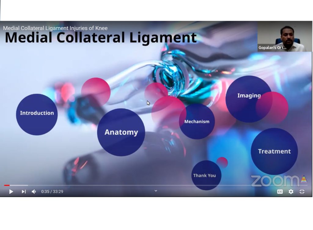 Medial Collateral Ligament Injuries Of Knee — OrthopaedicPrinciples.com